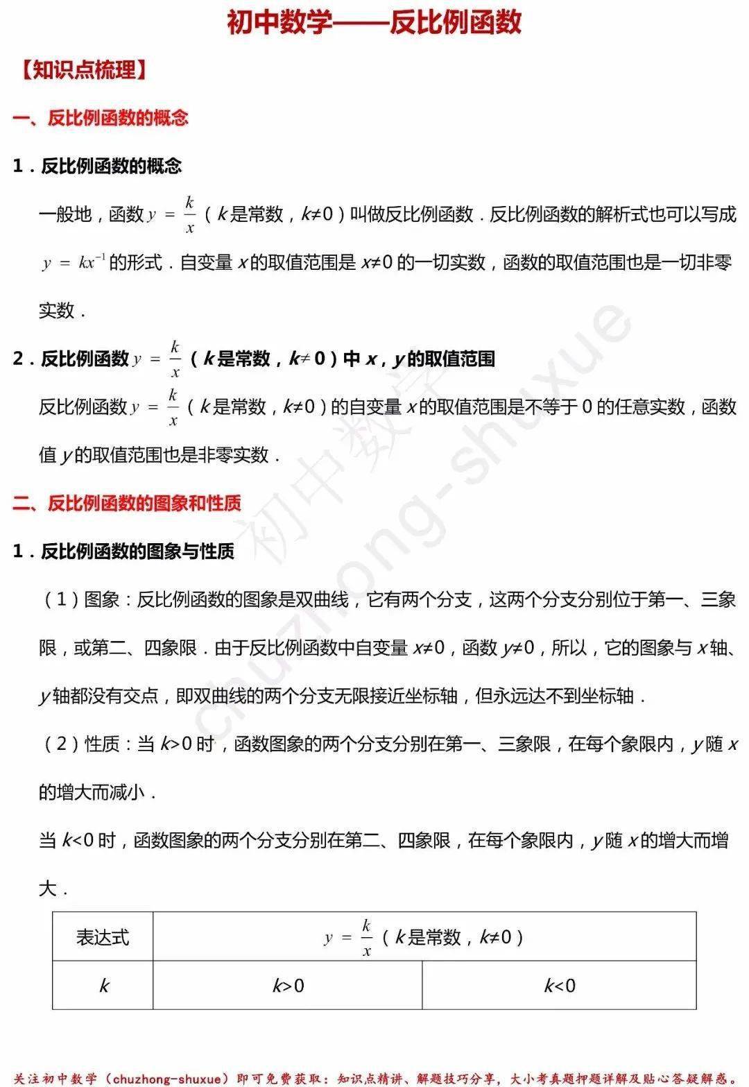 初中数学 反比例函数 中考冲刺知识梳理 真题练习 超全整理 留小留网址导航